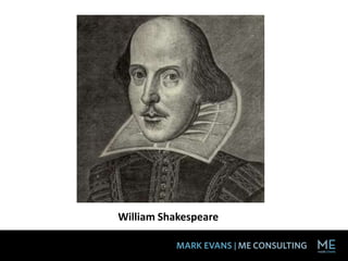 William Shakespeare
 