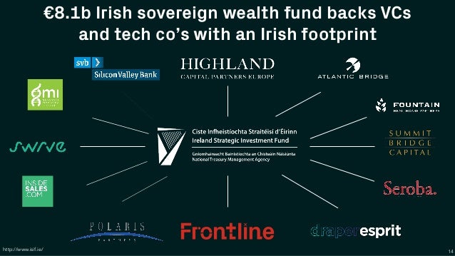 Employee stock options ireland