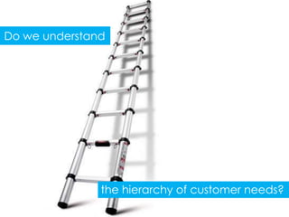 Do we understand




               the hierarchy of customer needs?
 