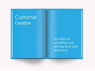 Customer
Creation


           focuses on
           creating and
           driving end user
           demand
 