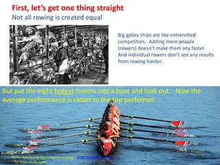 First, let’s get one thing straight 
Not all rowing is created equal 
Big galley ships are like entrenched 
competitors. Adding more people 
(rowers) doesn’t make them any faster. 
And individual rowers don’t see any results 
from rowing harder. 
But put the eight fastest rowers into a boat and look out. Now the 
average performance is closer to the top performer. 
NOTE: See Paul Graham’s excellent essay – HOW TO MAKE WEALTH 
– for more on this topic. 
 