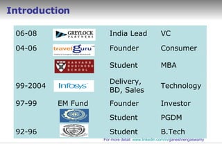 Introduction For more detail:  www.linkedin.com /in/ ganeshrengaswamy   B.Tech Student 92-96 PGDM Student Investor Founder EM Fund 97-99 Technology Delivery, BD, Sales 99-2004 MBA Student Consumer Founder 04-06 VC India Lead 06-08 