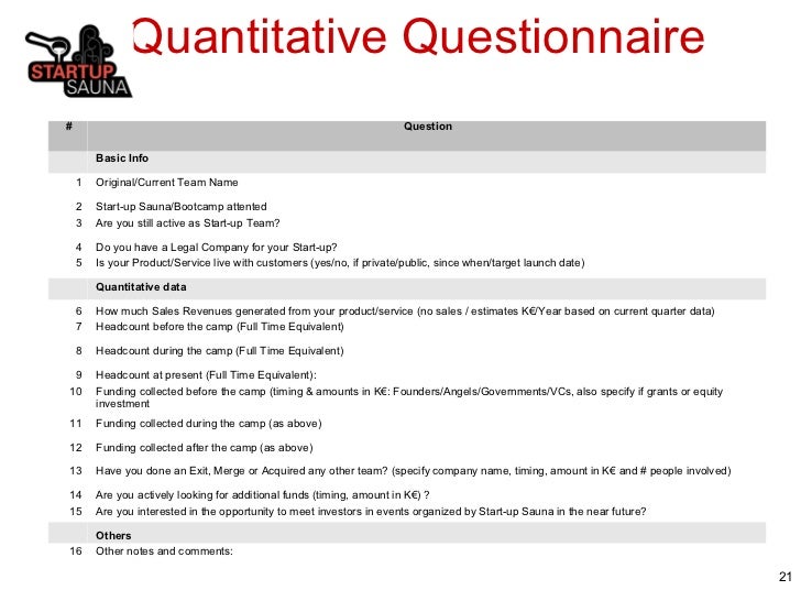 Quantitative Questionnaire Question Basic Info