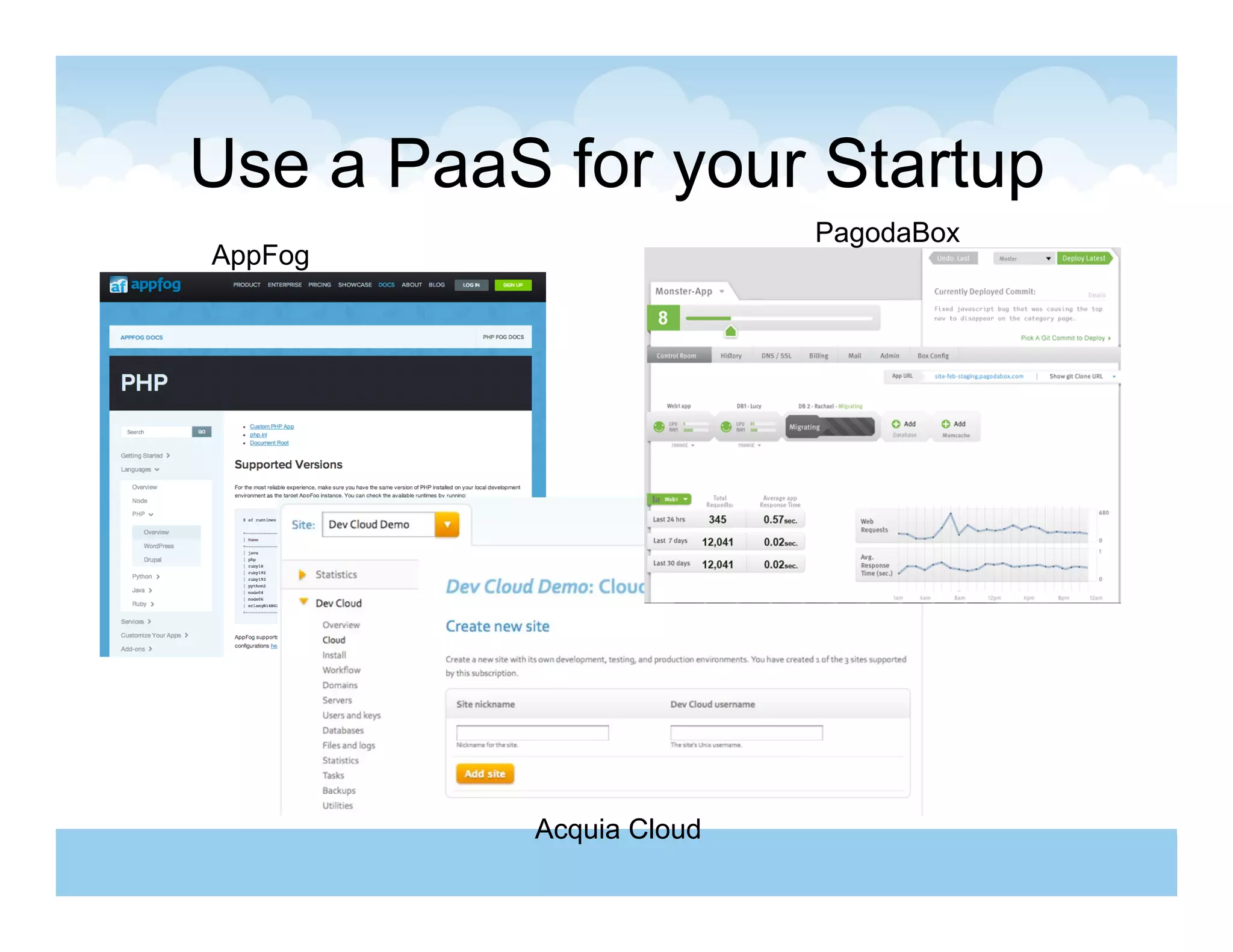 Use a PaaS for your Startup
                         PagodaBox
AppFog




          Acquia Cloud
 