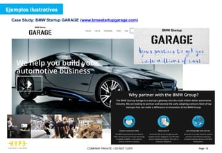 Page 18COMPANY PRIVATE – DO NOT COPY
Case Study: BMW Startup GARAGE (www.bmwstartupgarage.com)
Ejemplos ilustrativos
 