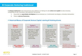 Page 8COMPANY PRIVATE – DO NOT COPY
# Historical Waves of Corporate Venture Capital: starting & finishing drivers
Cycle 1
Mid-1960
• Strong growth in the
U.S. stock market
(13% CAGR from
1962 through 1966)
• Financial successes
of independent
venture capital
investors
Cycle 2
First half of the 1980s
• Reduction of capital
gain taxes in 1978
• Ease of regulation
for pension funds in
1979, opening up
investment
opportunities
Cycle 3
1990 -2000
• Strong stock-market
growth during the
dot-com era (21%
CAGR for S&P 500
companies from
1993 through 1999)
• Investor
expectations of
increasing returns
Cycle 4
Approximately 2005 to the
present
• Insufficiency of in-
house innovation
• Globalization
challenge
• “Industry
overarching”
technologies
The latest wave
focuses on innovation
and emerging markets
El enfoque tradicional de las Corporaciones para colaborar con Startups ha sido entrar en el capital de estas empresas,
consideradas de alto crecimiento y alto potencial. Esto permite:
1) Desarrollar las capacidades estratégicas de las empresas (p.e. monitorizando tecnologías y mercados interesantes)
2) Obtener retornos financieros
1973: collapse of
IPO market
1987: stock
market crash
2001-2002:
economic crisis
El Corporate Venturing tradicional
 