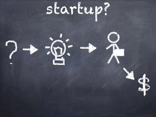 $
startup?