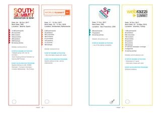 Date: 11 - 12 Oct. 2017
Next Date: 10 - 11 Oct. 2018
Location: Amsterdam, Netherlands
2,800 participants
30 exhibitors
390 corporates
360 investors
51 journalists
136 speakers
72 countries
360 startups
Website: worldsummit.ai
STARTUP SESAME ACTIVATION:
• Key information shared with clients
EVENT ACCELERATION PROGRAM:
Sesame startup on-site: Letz.do
(Netherlands)
Date: 04 - 06 Oct. 2017
Next Date: TBD
Location: Madrid, Spain
12,500 participants
46 corporates
650 investors
325 journalists
460 speakers
3000 startups
95 startup pitches
Website: southsummit.co
STARTUP SESAME ACTIVATION:
•Telegram group with over 30
members
•Event Hacking & Brand Activation for
OpenUp BNP Paribas
EVENT ACCELERATION PROGRAM:
Sesame startups on-site: WARM
(Denmark) / Combyne (Germany) /
Limitless (Netherlands) / Zify (France)
Date: 18 Oct. 2017
Next Date: 22 - 23 May. 2018
Location: Istanbul, Turkey
1,500 participants
65 exhibitors
650 corporates
100 investors
50 journalists
38 speakers
20 countries
200 startups
10 national newspaper coverage
5 magazines
10 startup pitches
Website: summit.webrazzi.com
STARTUP SESAME ACTIVATION:
• Moderation of 1 panel
• Information shared with client
EVENT ACCELERATION PROGRAM:
Wildcard invitations
Date: 17 Oct. 2017
Next Date: TBD
Location: San Francisco, USA
800 participants
78 speakers
20 startup pitches
Website: sfmusictech.com
STARTUP SESAME ACTIVATION:
• Jury of the startup competition
• PAGE - 20 • • PAGE - 21 •
 