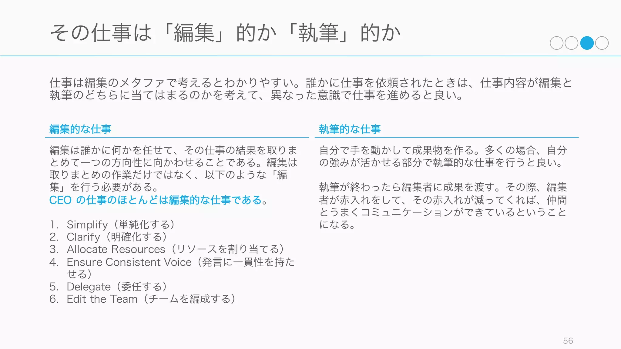 あなたの時間を他人に取られてはいけない。No と言おう。そして No と言うために、多くの勇気付
けられる記事があるので、弱気になったときには読み直すと良い。
• 生産的になろう（Aaron Swartz のブログから）
• 邪魔をしないでください
• ノー と言おう、Facebook社のソースコントロール転換期で理解したこと
56
No と言う勇気を得るために
 