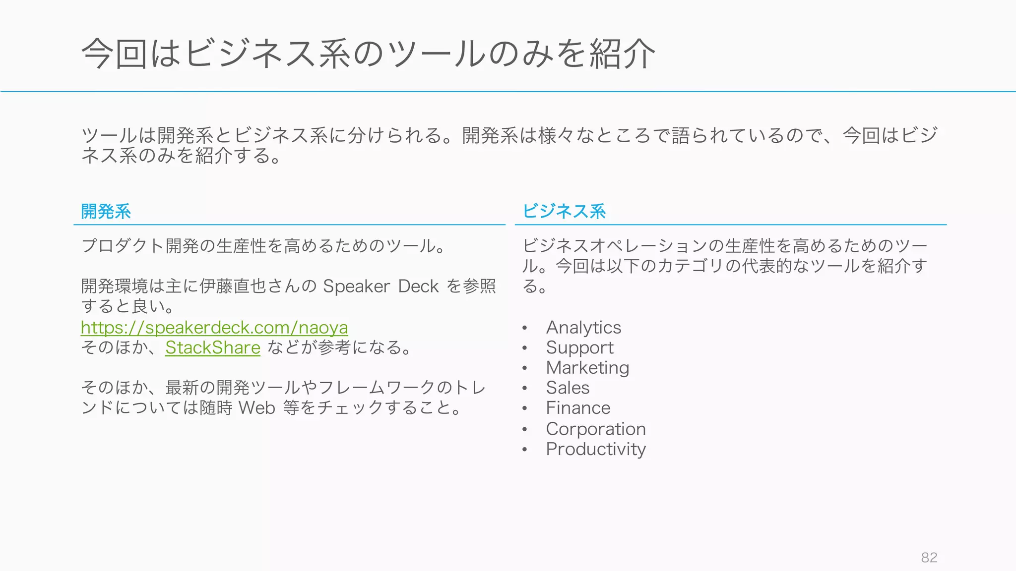 プロダクト開発を支援する仕組みもうまく使う。無償や少額で利用できるサービスがいくつもある。
82
プロダクト開発支援を使って加速する
インフラ
AWS Activate
無償利用枠、サポートなど
Microsoft BizSpark
無償利用枠、ソフトウェアの提供
Google Cloud Platform
無償利用枠など (対象制限あり)。
Google Launchpad なども。
告知
スタートアップが登録しておいた
方がよいサイト
• CrunchBase
• AngelList
• Product Hunt
※プレスキットなども自社サイト
に用意しておくと良い
Rackspace
無償利用枠
Paypal (Startup Blueprint)
課金システムの無償枠提供
 