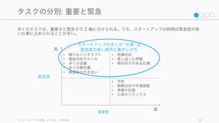 1. タスクの性質を知る
32
 