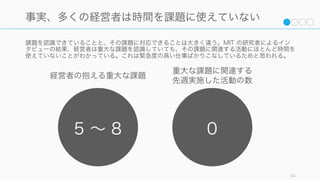 多くの人は理想的な状態とは程遠く、緊急度の高いタスクに追われていることが多い。
7つの習慣 34
緊急性に追い立てられると本来の仕事ができない
緊急ではないが重要な問題に取り組む
• 長期的な視点
• 問題ではなく機会に着目する (Drucker)
• 予防ができるので危機が少なくなる
緊急で重要な問題に取り組むと:
• ストレスがたまる
• 燃え尽きる
緊急だが重要ではない問題に取り組むと:
• 短期的な視野しか持てない
• 目標や計画が無意味になる
• 他人の定めた締め切り駆動になる
緊急で重要な仕事：
こういう仕事ばかりでは消耗する
緊急で重要なものばかり対応する
ことによって、休む暇がないばか
りか、長期的な問題に取り組むこ
とができない状態にある。
緊急だが重要でない仕事：
時間をみるみる失える
緊急だが重要ではないものを緊急
で重要なものだと思い込み、罪悪
感を持たないまま日々の仕事をこ
なしていく。
緊急ではないが重要な仕事：
理想的な状態
重要ではないものを最小化し、緊
急ではないが重要なものに対して
フォーカスできている、理想的な
状態。
 