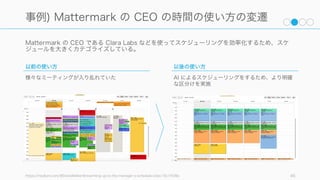 フォーカスする時間を意識的に作るようスケジュールを組むこと。以下は 2 者の例である。いずれ
もまとまった時間を確保するように努めている。
45
例）時間の使い方のベストプラクティス
Paul Graham の時間の使い方
Paul Graham はスタートアップをしていた当時 2 種
類の時間を使い分けていた。
とある創業者のスケジュール
Yahoo! に買収されたFlurry の創業者は以下のような
スケジュールをお勧めしている。
Mon Tue Wed Thu Fri
0
Make Make Make Make Make
3
6
Sleep Sleep Sleep Sleep Sleep
9
12
Manager Manager Manager Manager Manager
15
18
Make Make Make Make Make21
24
 