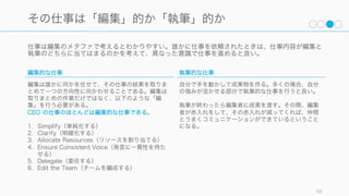 あなたの時間を他人に取られてはいけない。No と言おう。そして No と言うために、多くの勇気付
けられる記事があるので、弱気になったときには読み直すと良い。
• 生産的になろう（Aaron Swartz のブログから）
• 邪魔をしないでください
• ノー と言おう、Facebook社のソースコントロール転換期で理解したこと
56
No と言う勇気を得るために
 