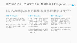 あ
58
あ
Editing
編集
Writing
執筆
or
 