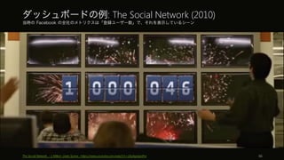 個人がフォーカスを続けるのはスキルが必要だが、組織としてフォーカスを続けるためにはスキル以
上のものが必要になる。次ページ以降では、組織としてフォーカスを維持するためのコツを解説する。
66
組織としてフォーカスし続ける際に気をつけること
コミュニ
ケーショ
ンを
続ける
リズムを
作る
文化を作
る
勢いを
作る
 