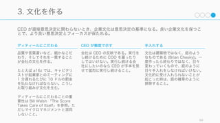 当時の Facebook の全社のメトリクスは「登録ユーザー数」で、それを表示しているシーン
The Social Network - 1 Million Users Scene: https://www.youtube.com/watch?v=1XpApdazePw 69
ダッシュボードの例: The Social Network (2010)
 