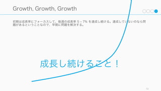 CEO が直接意思決定に関わらないとき、企業文化は意思決定の基準になる。良い企業文化を保つこ
とで、より良い意思決定とフォーカスが保たれる。
72
3. 文化を作る
ディティールにこだわる
品質や言葉遣いなど、細かなこだ
わり、そしてそれを一貫すること
が会社の文化を作る。
たとえば a16z では、キャピタリ
ストが起業家とのミーティングに
1 分遅れるたびに 10 ドルの罰金
を払わなければならない。こうし
た取り組みが文化を生む。
ディティールにこだわることの重
要性は Bill Walsh 「The Score
Takes Care of Itself」を参照。た
だしマイクロマネジメントと混同
しないこと。
CEO が態度で示す
会社は CEO の反映である。実行を
し続けるために COO を雇ったり
してはいけない。実行し続ける会
社にしたいのなら CEO が手本を見
せて猛烈に実行し続けること。
手入れする
文化は建築物ではなく、庭のよう
なものである (Brian Chesky)。一
度作ったら終わりではなく、日々
変わっていくもので、庭のように
日々手入れをしなければいけない。
文化的に受け入れられないことが
起こった時は、庭の雑草のように
排除すること。
 