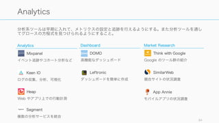 ツールを使うと様々なメリットが享受できる。ただし一部デメリットもあるので、考えながら導入し
ていくこと。
84
ツールを使って自動化するメリットとデメリット
自動化のメリット
• ツールは作業の自動化だけではなく、業務のベスト
プラクティスが詰まっているので効率化されやすい
• 自動化によって処理が早くなる
• ツールを使えば誰でもできるようになる
• 意思決定疲れが減る（認知的負荷が減る）
• 作業のインタラプトが減る（認知的負荷が減る）
自動化のデメリット
• 一度導入すると後で変更が難しくなる
• 業務プロセスをツールの方に合わせる必要が出てく
る場合がある
• 自動化した部分では差別化が難しくなる
• 多くの場合、費用が発生する
• プロダクトの方向性をピボットすると一部が無駄に
なる可能性がある
自動化する部分としない部分を選定する必要があるが、
うまく使うことで効率化が可能
 