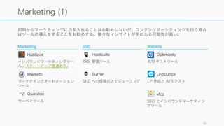 スタートアップの
スタートアップによる
スタートアップのための
ツールを使う
Jeff Kubina - Lincoln Memorial
https://www.flickr.com/photos/95118988@N00/1372774027/
86
お勧めはスタートアップによるツール
 