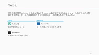 ユーザーのフィードバックを効率的に得ていくために、初期からサポートツールの導入もお勧めする。
88
Support
Customer Service
Intercom
CRM 機能からサポート機能まで。
優遇あり。
Olark
Web にチャットを追加
UserVoice
フィードバック受付や問い合わせ
受付機能の追加。優遇あり。
Zendesk
カスタマーサポートの生産性を向
上。優遇あり。
Help Scout
メールでのサポート案件をチーム
で共有
SnapEngage
ライブチャットを追加。他ツール
との連携も。
FullStory
ユーザー操作の記録や解析
 