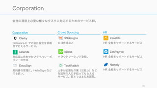 イベントなどを行う際には必ず獲得した顧客の情報をうまく使えるようにすること。頻度が高くなっ
てきた際にはツール導入を検討する。
90
Marketing (2)
Event
Eventbrite
イベントページの作成や顧客の管
理
Meetup
イベントの告知や集客
Marketing Materials
Moo
少し変わった名刺が作成できる
Videopixie
ビデオは意外と使うので初期から
用意しておくのも悪くない
Mail
MailChimp
メールマガジンで継続した関係を
構築したい時に。
Mandrill
一気に大量のメールを配信したい
ときに便利。
Campaign Monitor
メール配信サービス
 
