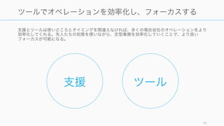 会社の運営上必要な様々なタスクに対応するためのサービス群。
93
Corporation
Corporation
Clerky
Delaware-C での会社設立を低価
格で行えるサービス。
iubenda
対応国に合わせたプライバシーポ
リシーの作成
Crowd Sourcing HR
Zenefits
HR 全般をサポートするサービス
ZenPayroll
HR 全般をサポートするサービス
DocuSign
契約書の管理に。HelloSign など
でも良い。
Namely
HR 全般をサポートするサービス
99designs
ロゴ作成など
oDesk
クラウドソーシング全般。
TaskRabbit
人手が必要な作業（引越し）など
を近所の人に手伝ってもらえる
サービス。日本ではまだ未展開。
 