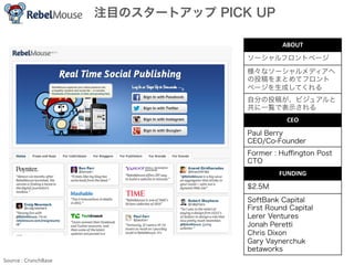 PERSON COMPANY ABOUT FUNDING
David Karp
Born on 1986
Re-envisioning of tumblelogging
マイクロブログ
$125M
(exit:Yahoo!）
Dennis Crowley
Born on 1976
Location based social network
位置情報共有
$71.4M
Perry Chen
Born on 1976
Funding platform for creative pjt
クラウドファンディング
$10M
Chris Poole
Born on 1988
Simple image-based bulletin board
掲示板
-
Jason Goldberg
Born on 1972
Daily ﬂash sale for members
デザインフラッシュセール
$336.3M
Suzan Lyne
Born on 1950
Daily ﬂash sale for members
ブランドフラッシュセール
$221M
Robert Karin
Born on 1981
Website focuses on handmade
手作りマーケットプレイス
$91.7M
Hayley Barna
Born on 1984
Beauty product Subscription
コスメ定期購入
$11.9M
NOTABLE FOUNDER / 著名な起業家
Source	
  :	
  CrunchBase	
 