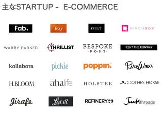 PERSON COMPANY ABOUT FUNDING
Hilary Mason
Born on 1979
Shorten, share, and track links
短縮url
$28.5M
Jared Hecht
Born on 1987
Mobile messaging service
モバイルメッセージング
$11.5M
(exit:skype)
Jonah Peretti
Born on 1974
Social news
ソーシャルニュース
$46.3M
John Borthwick
Born on 1965
Company of builders
インキュベーター
$27.5M
Scott Belsky
Born on 1980
Online creative work platform
ポートフォリオ
$6.5M
Josh Miller
Born on 1990
High quality public discussion
ディスカッション
$2M
(exit:facebook)
Zach Sims
Born on 1990
Way to learn how to code
プログラミング学習
$12.5M
Neil Blumenthal
Born on 1980
Online eye ware shop
アイウェアコマース
$50.3M
Source	
  :	
  CrunchBase	
NOTABLE FOUNDER / 著名な起業家
 