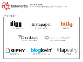 Startups ‒ Fin Tech
 