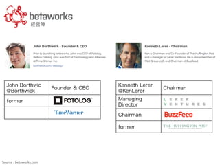 STARTUPS - E-Commerce non-fashion
 