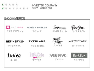 STARTUPS ‒ Ad Tech
 