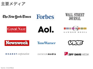 INVESTED COMPANY
ハフポストの創業者によるVC。3年で170社に投資	
 