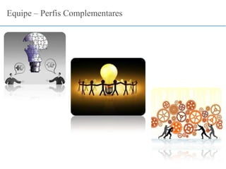 Equipe – Perfis Complementares
 