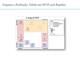 Esqueça a Perfeição. Valide um MVP com Rapidez
 