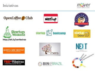 Iniciativas
http://bit.ly/swribeirao
 