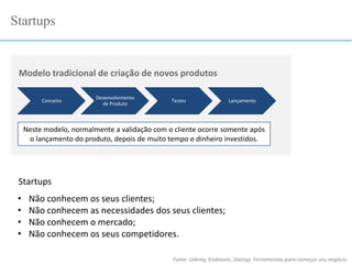 Startups
Conceito
Desenvolvimento
de Produto
Testes Lançamento
Modelo tradicional de criação de novos produtos
Neste modelo, normalmente a validação com o cliente ocorre somente após
o lançamento do produto, depois de muito tempo e dinheiro investidos.
Startups
• Não conhecem os seus clientes;
• Não conhecem as necessidades dos seus clientes;
• Não conhecem o mercado;
• Não conhecem os seus competidores.
Fonte: Udemy, Endeavor, Startup: Ferramentas para começar seu negócio
 