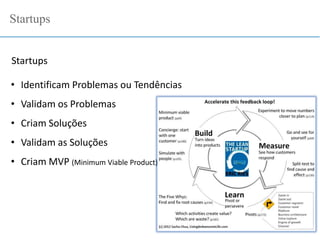 Startups
Startups
• Identificam Problemas ou Tendências
• Validam os Problemas
• Criam Soluções
• Validam as Soluções
• Criam MVP (Minimum Viable Product)
 