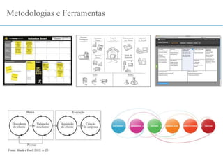 Metodologias e Ferramentas
 