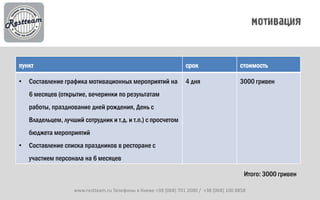 пункт                                                             срок                   стоимость

•   Составление графика мотивационных мероприятий на              4 дня                  3000 гривен
    6 месяцев (открытие, вечеринки по результатам
    работы, празднование дней рождения, День с
    Владельцем, лучший сотрудник и т.д. и т.п.) с просчетом
    бюджета мероприятий
•   Составление списка праздников в ресторане с
    участием персонала на 6 месяцев

                                                                                           Итого: 3000 гривен

                    www.restteam.ru Телефоны в Киеве +38 (068) 701 2000 / +38 (068) 100 8858
 
