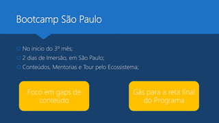 Bootcamp São Paulo
 No inicio do 3º mês;
 2 dias de Imersão, em São Paulo;
 Conteúdos, Mentorias e Tour pelo Ecossistema;
Foco em gaps de
conteúdo
Gás para a reta final
do Programa
 