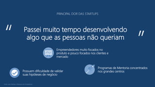 Passei muito tempo desenvolvendo
algo que as pessoas não queriam“
“
Fonte: Lean Startup e Pesquisa com Incubadoras
PRINCIPAL DOR DAS STARTUPS
Possuem dificuldade de validar
suas hipóteses de negócio
Programas de Mentoria concentrados
nos grandes centros
Empreendedores muito focados no
produto e pouco focados nos clientes e
mercado
 