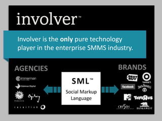 Involver is the only pure technology
player in the enterprise SMMS industry.

AGENCIES                         BRANDS
                  SML ™
                Social Markup
                  Language
 