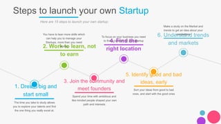 Steps to launch your own Startup
Here are 15 steps to launch your own startup:
1. Dream big and
start small
The time you t...