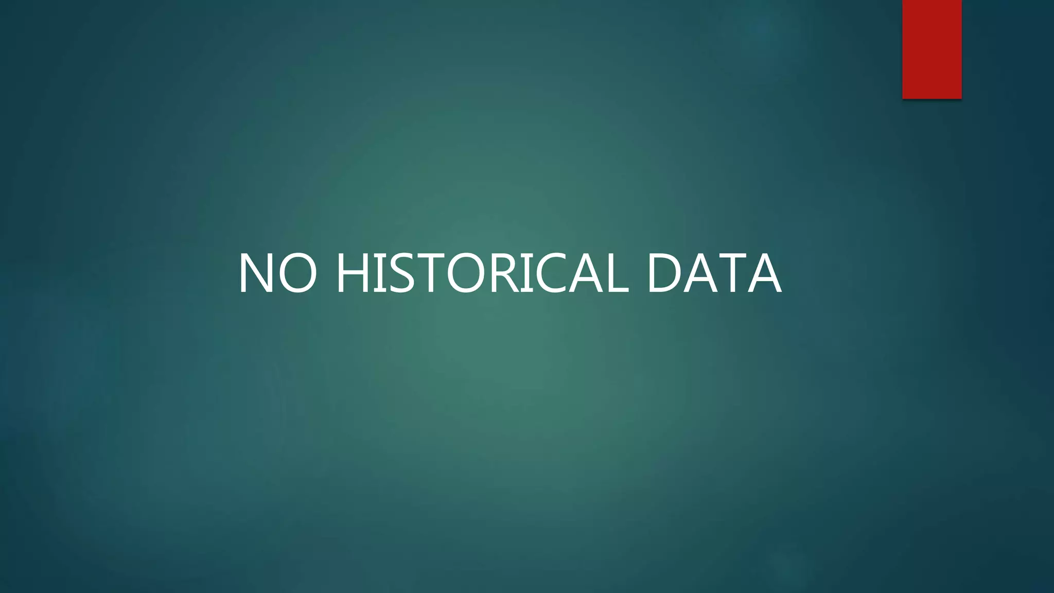 NO HISTORICAL DATA
 