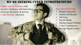 Highly trained Veterans with
security clearances and innovative
solutions for public & private
Cyber Security Missions.

Recruitment through:
• Partner Networks
• Online Job Boards
• Job Fairs
• Social Media
• Startup Squad Website
• Cyber Conferences
• Startup Squad events

 