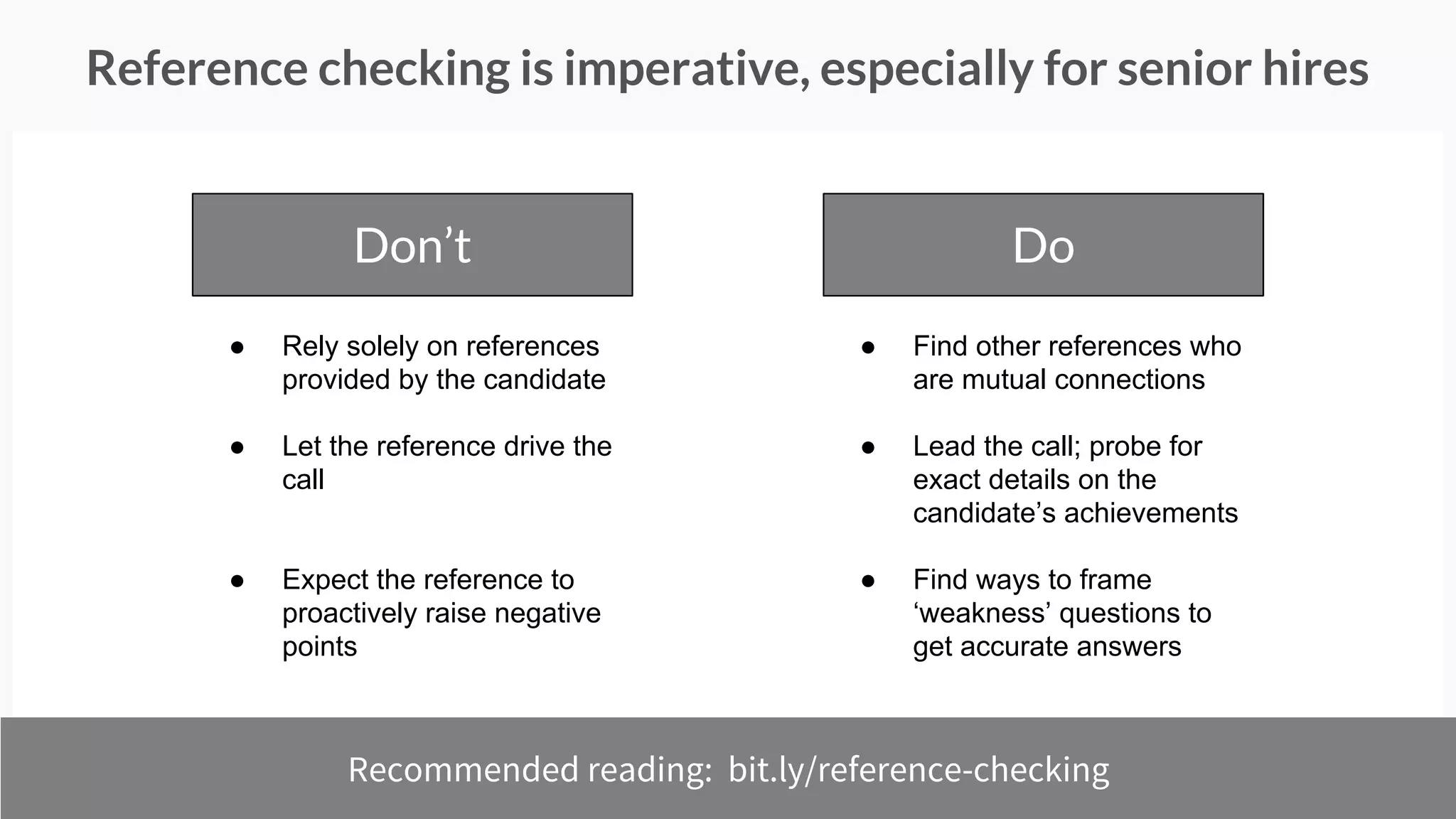 Reference checking is imperative, especially for senior hires
Don’t Do
● Rely solely on references
provided by the candidate
● Find other references who
are mutual connections
Recommended reading: bit.ly/reference-checking
● Let the reference drive the
call
● Expect the reference to
proactively raise negative
points
● Lead the call; probe for exact
details on the candidate’s
achievements
● Find ways to frame
‘weakness’ questions to get
accurate answers
 