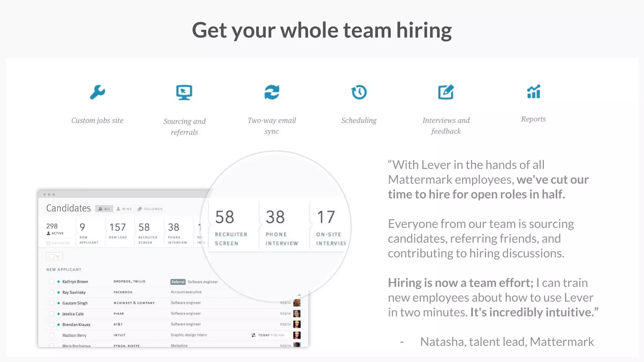 Get your whole team hiring
“With Lever in the hands of all
Mattermark employees, we've cut our
time to hire for open roles in half.
Everyone from our team is sourcing
candidates, referring friends, and
contributing to hiring discussions.
Hiring is now a team effort; I can train
new employees about how to use Lever
in two minutes. It's incredibly intuitive.”
- Natasha, talent lead, Mattermark
 