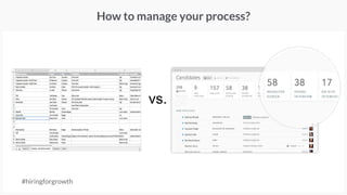 How to manage your process?
vs.
#hiringforgrowth
 