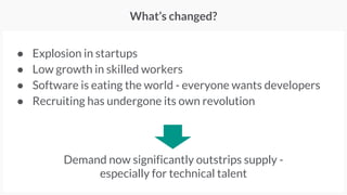 ● Explosion in startups
● Low growth in skilled workers
● Software is eating the world - everyone wants developers
What’s changed?
Demand now significantly outstrips supply -
especially for technical talent
 